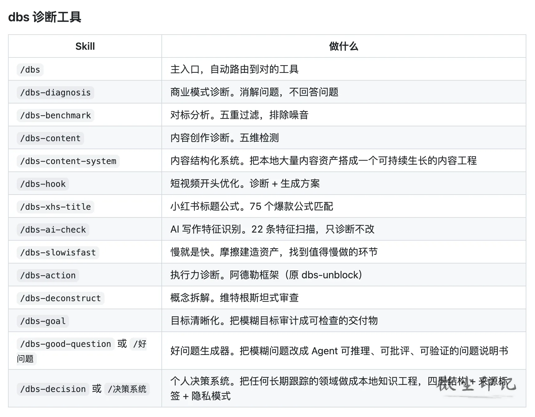 截屏2026-06-15 17.08.34.png