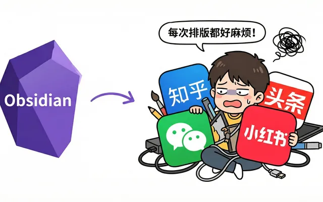 Obsidian 一键发布到公众号和小红书