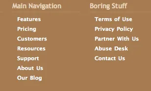 网站地图的示意图