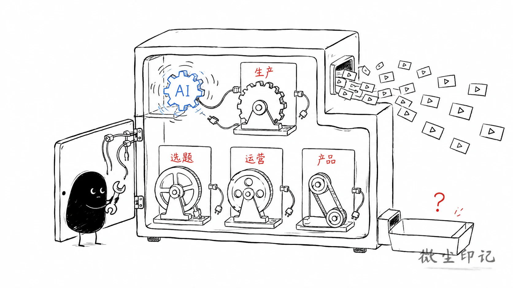 02-ai-production-is-not-business.png