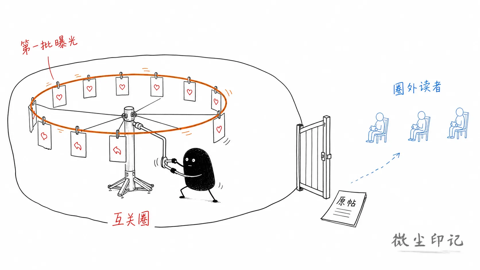 02-mutual-follow-circle_clean.png