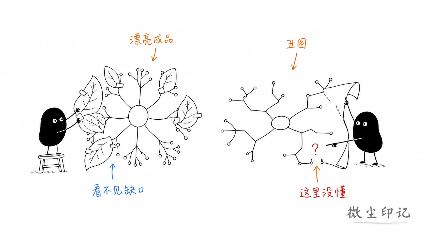 02-pretty-vs-diagnostic.png