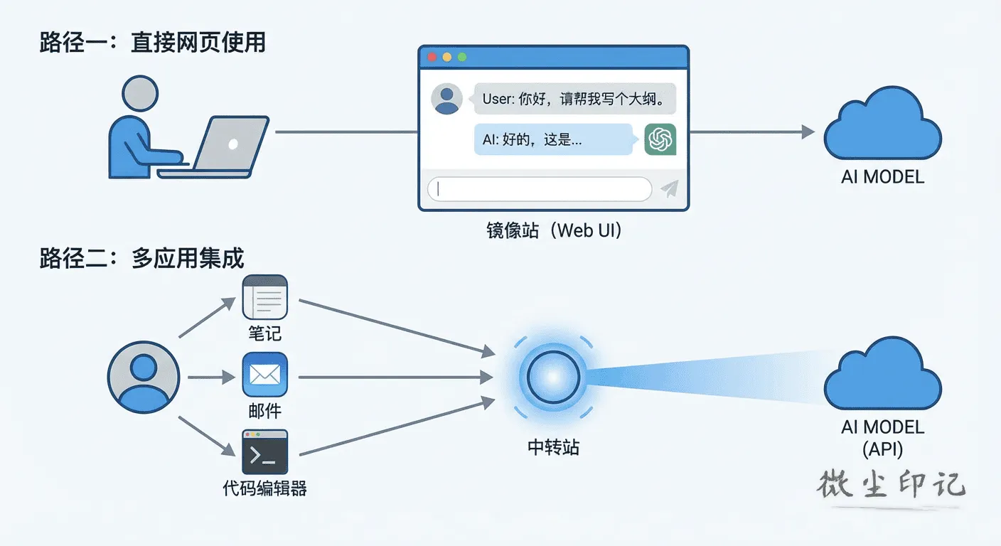 73f09d38006d1721ca8c6d19d359f8.png