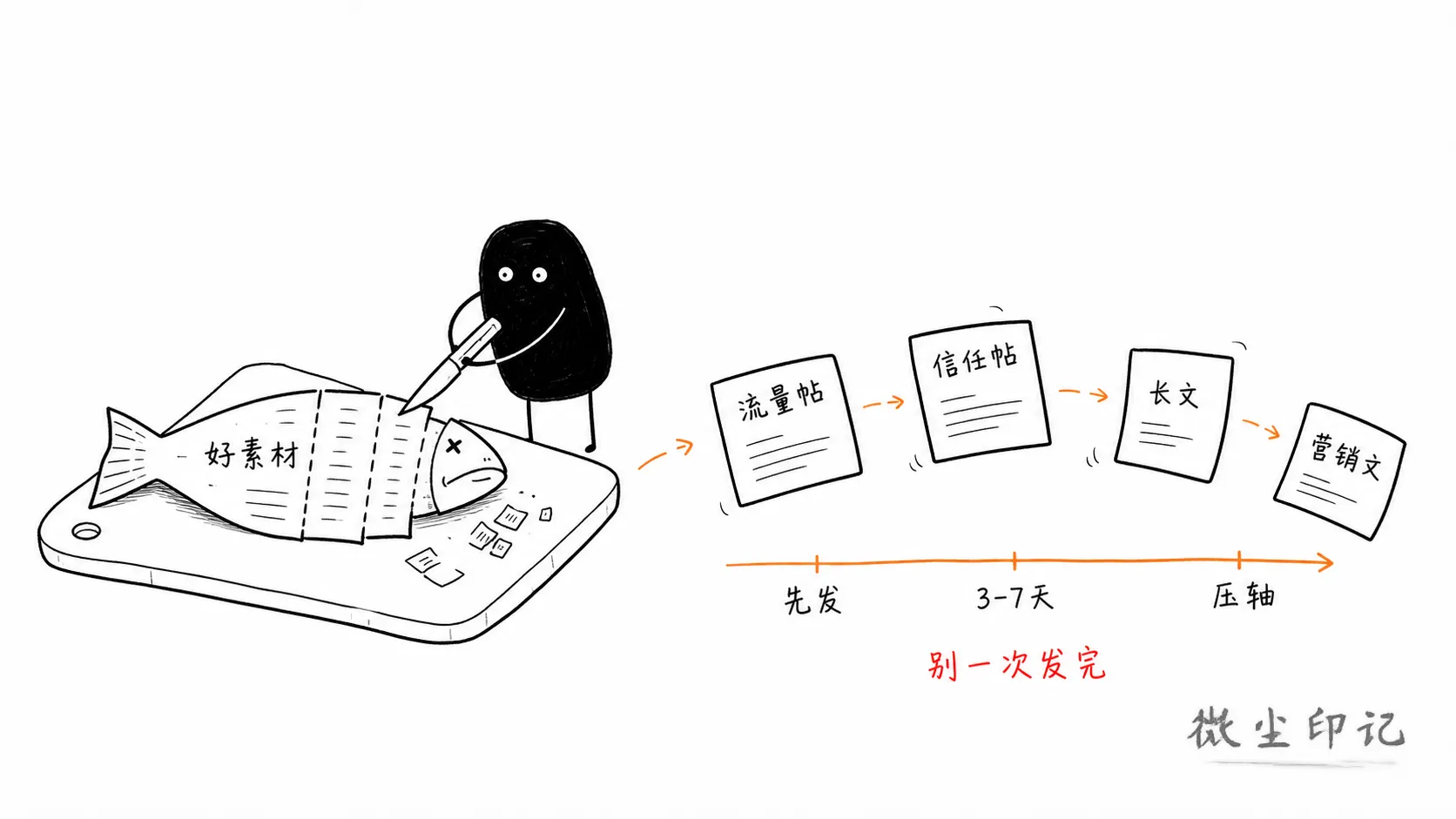 Pasted image 20260615155519.png