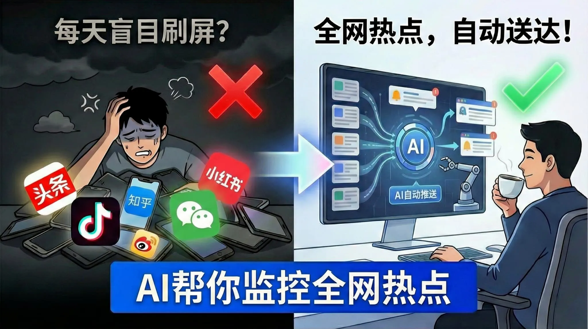 TrendRadar：自媒体人的全网热点监控神器