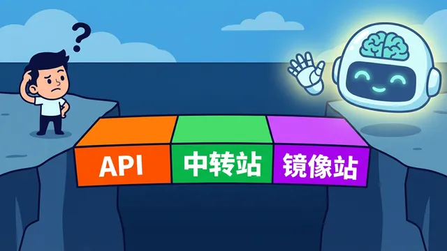 AI“黑话”终极指南:从API到Token的名词解释